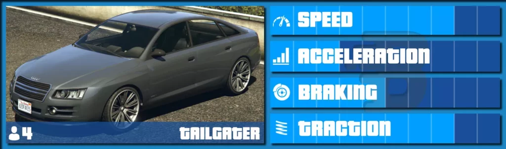 GTA 5 Baslangic Rehberi GTA 5te Arac Kullanimi Ve Sehirde Hayatta Kalma
