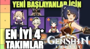 Genshin Impact Karakter Rehberi