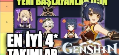 Genshin Impact Karakter Rehberi