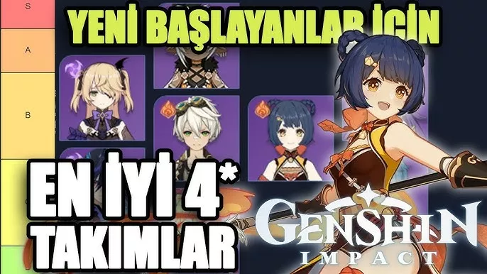 Genshin Impact Karakter Rehberi