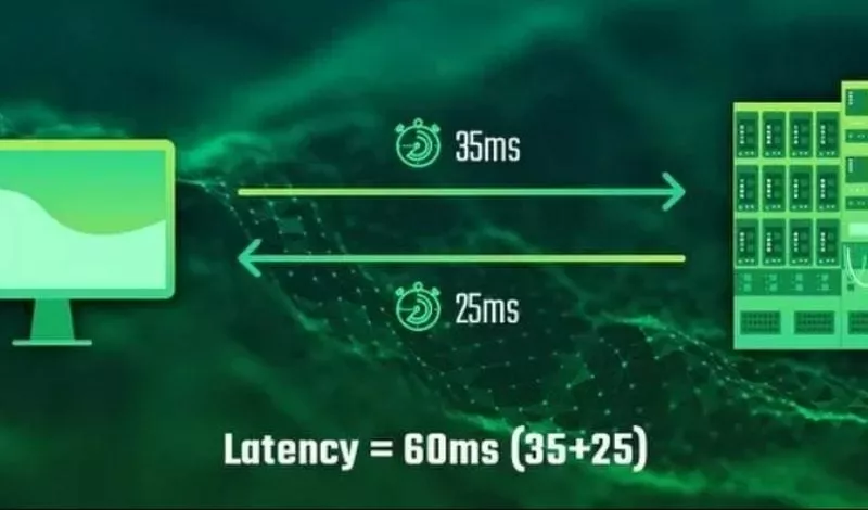 Oyunlarda Ping Düşürme Yöntemleri 1 Oyunlarda Ping Dusurme Yontemleri Arka Planda Calisan Programlar Pingi Sessizce Yukseltir