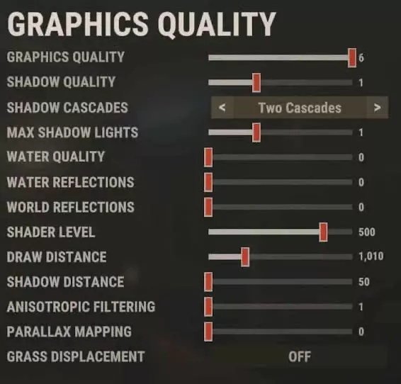 PC Oyunları İçin En İyi Grafik Ayarları 1 En Iyi Rust Grafik Ayarlari