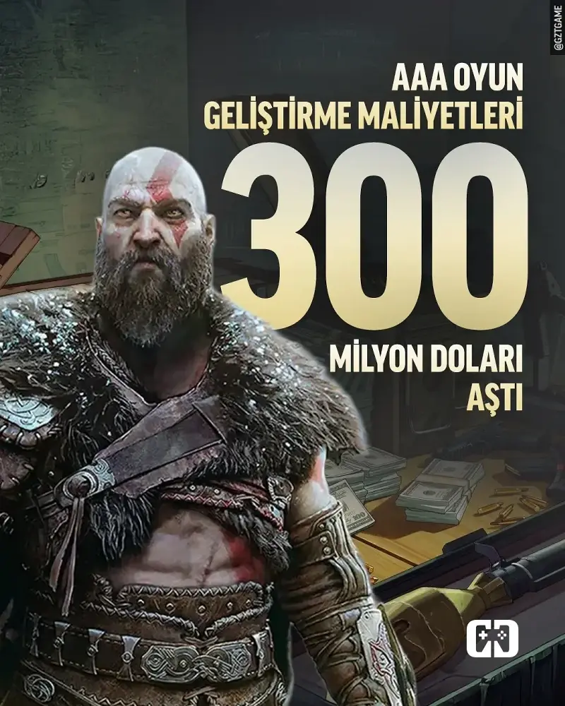 AAA Oyunların Geliştirme Süreçleri Neden Uzuyor? 1 AAA Oyunlarin Gelistirme Surecleri Neden Uzuyor Ekonomik Baskilar Ve Sektor Egilimleri