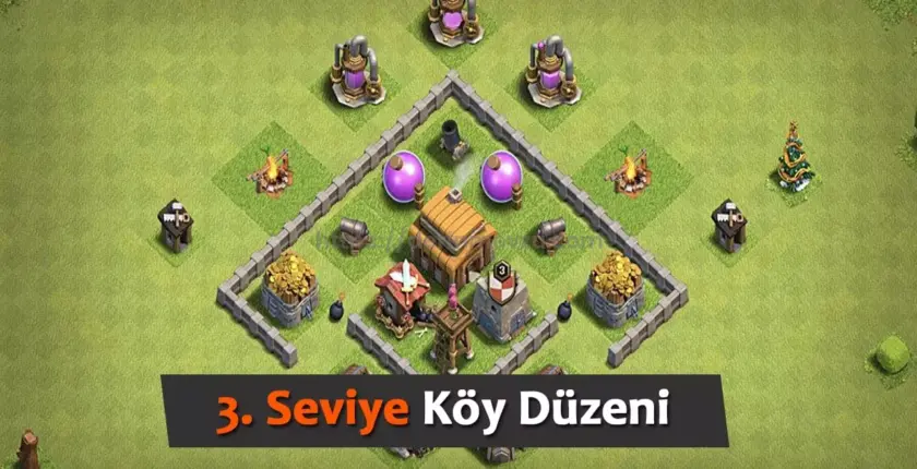 Clash of Clans 3. Seviye Köy Düzeni 2026 Güncel Rehberi